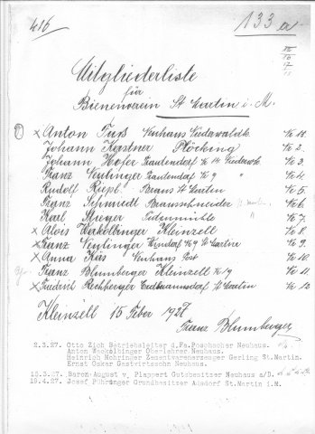 Mitgliederliste 1927
